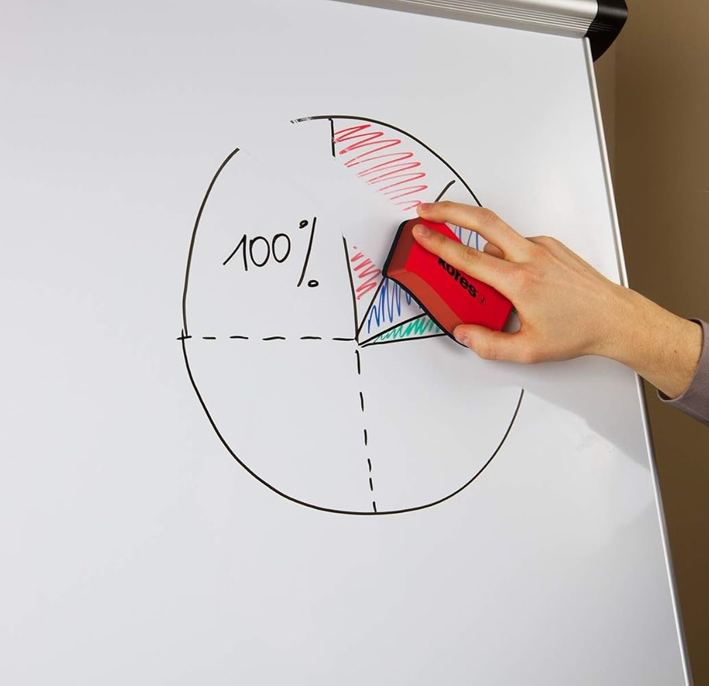 Kores - Magnetic Whiteboard Eraser - School Supplies, Office Stationery - Dry Wipe, Lightweight and Ergonomic Whiteboard Eraser - 110 x 55 x 20 mm - Pack of 1 - Random Colour