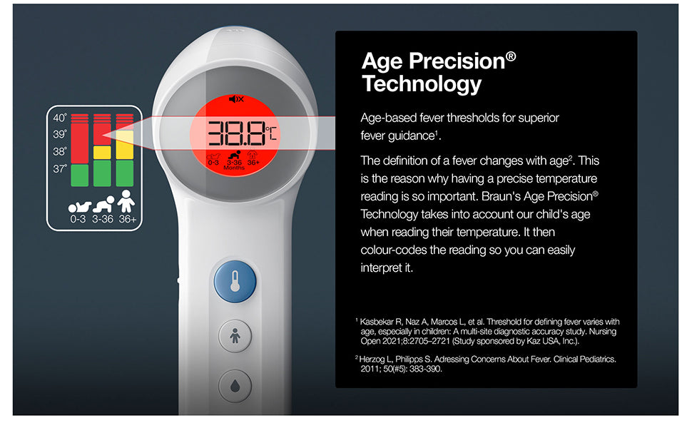 Braun BNT400 No Touch Thermometer with Age Precision | Free Shipping Worldwide
