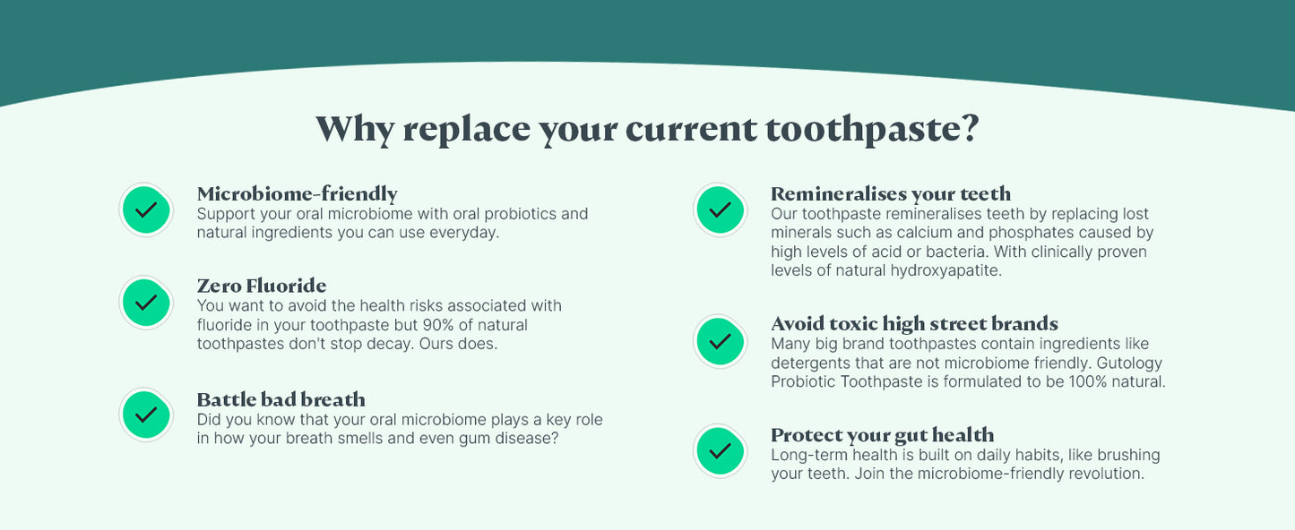 Gutology Natural Probiotic Hydroxyapatite Toothpaste 120ml Fluoride Free Toothpaste Remineralising Enamel Repair Suitable for Adults & Children Helps Sensitive Teeth Whitening - Wild Mint Flavour - Free Shipping Worldwide