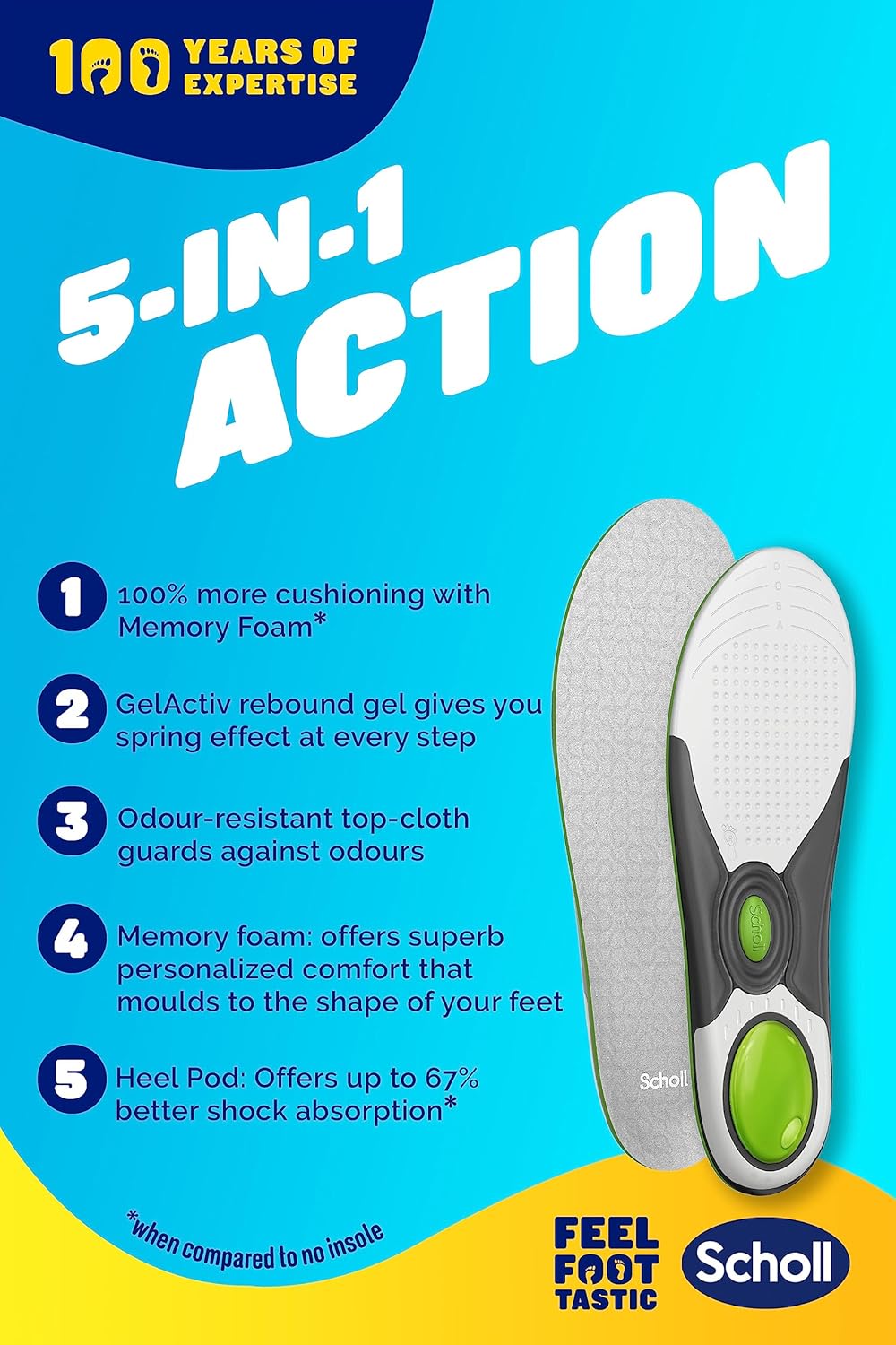 Scholl LiquiFlex Extra Support Insoles provide cushioning, arch support, shock absorption, and odor control for comfortable everyday wear, especially for men with high arches - Free Shipping Worldwide