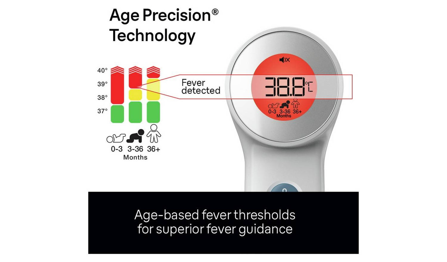 Braun BNT400 No Touch Thermometer with Age Precision | Free Shipping Worldwide