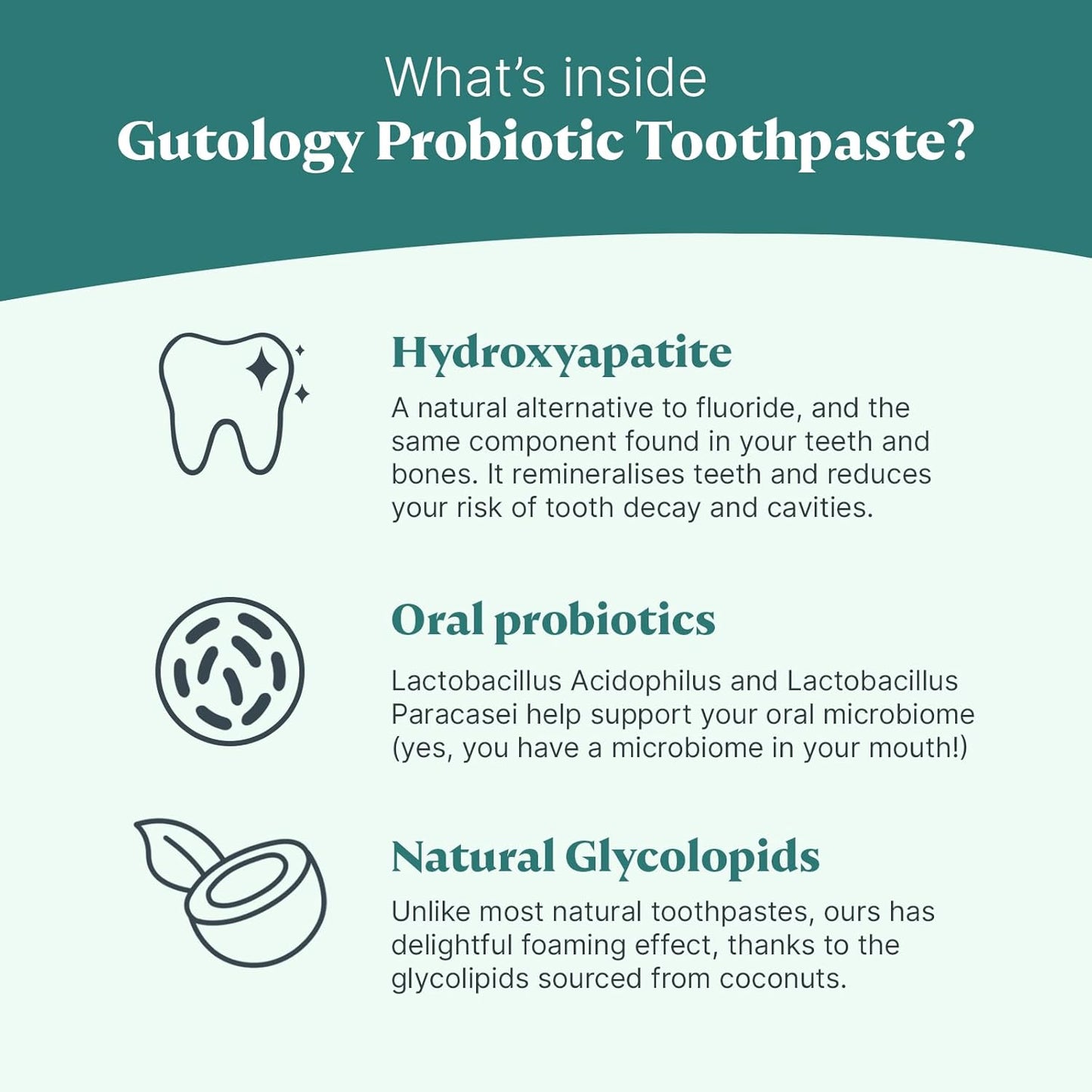 Gutology Natural Probiotic Hydroxyapatite Toothpaste 120ml Fluoride Free Toothpaste Remineralising Enamel Repair Suitable for Adults & Children Helps Sensitive Teeth Whitening - Wild Mint Flavour - Free Shipping Worldwide