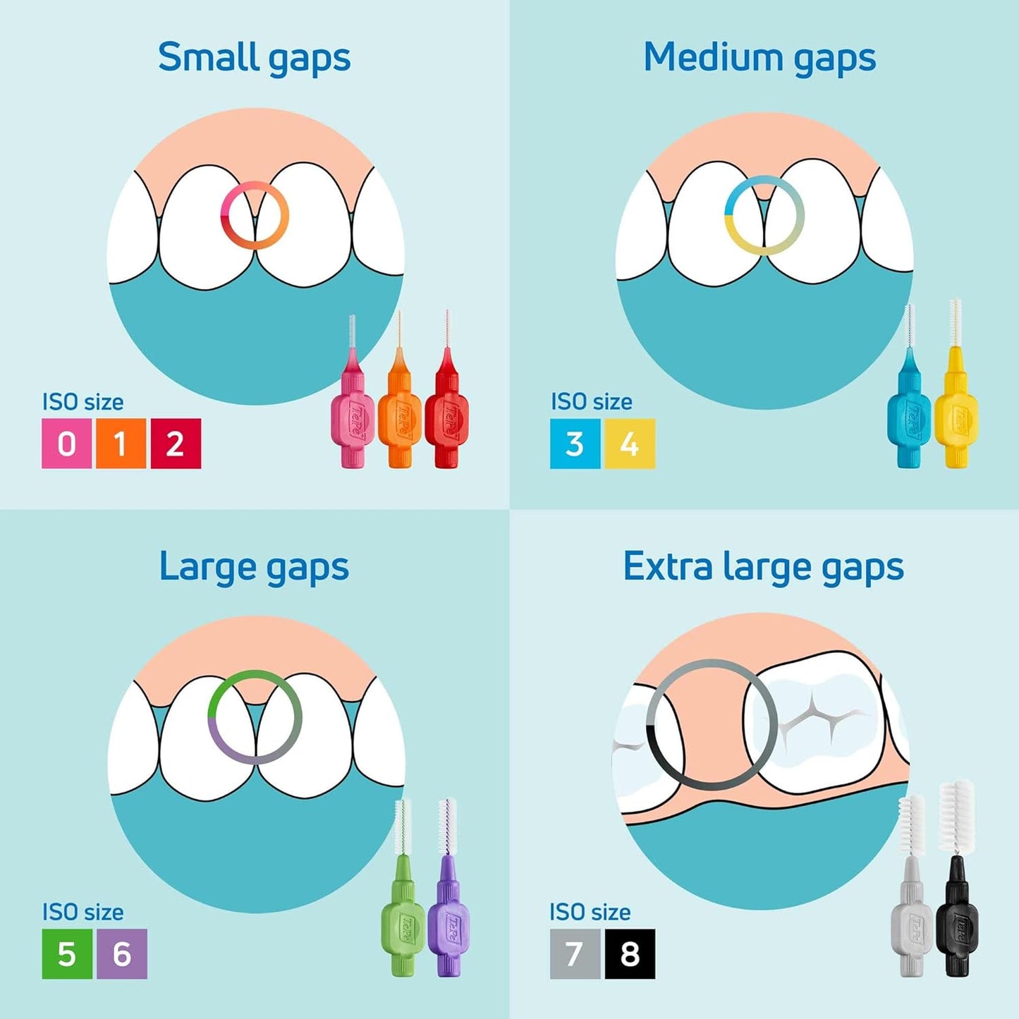 TePe Interdental Brush (Made in Sweden) - Free Postage Worldwide!