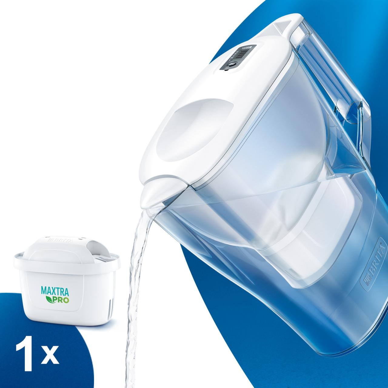 BRITA Aluna Water Filter Jug [colour] (2.4L) incl. 1x MAXTRA PRO All-in-1 cartridge - fridge-fitting jug with digital LTI - now in sustainable Smart Box packaging | Free Shipping Worldwide